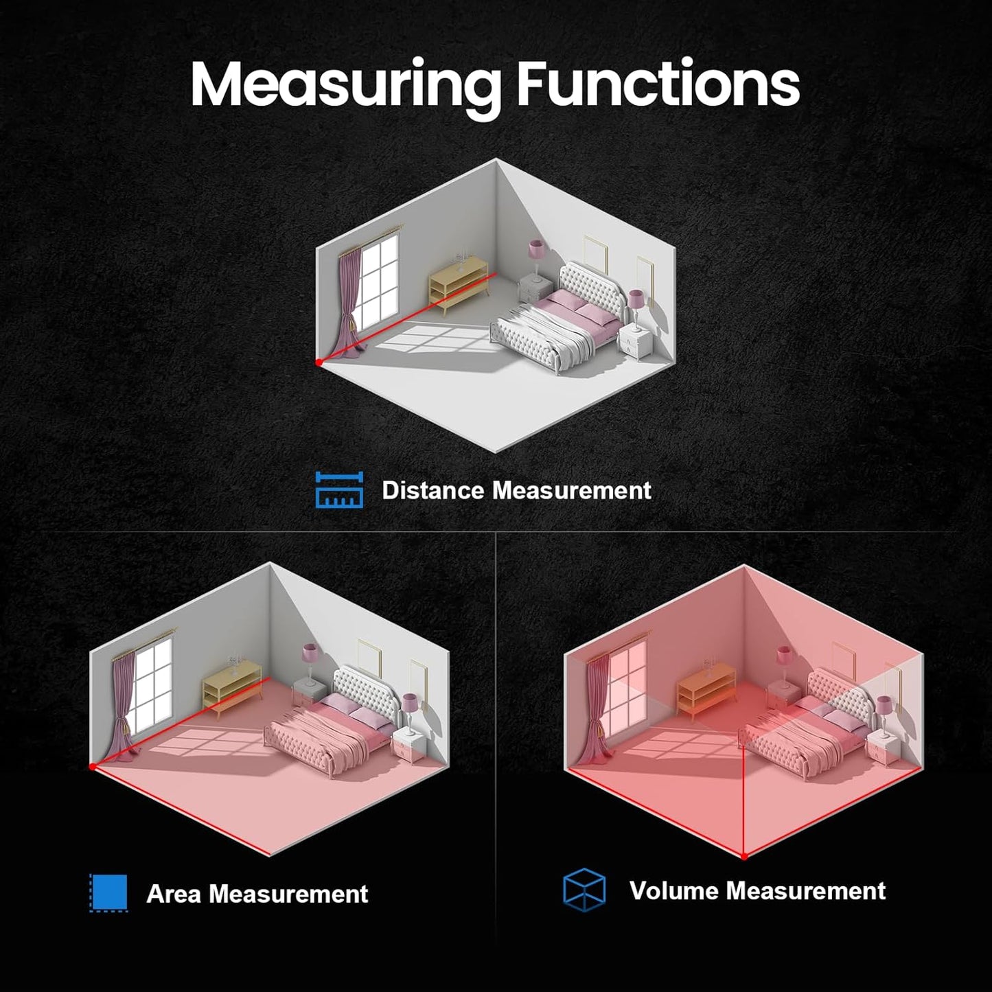 Digital Tape Measure 16 Ft, 2.4" LCD Display, 6 Metric and Imperial Units, Easy Read Digital Measuring Tape Retractable with Fractions 1/16 Rechargeable Measurement Tool for Distance/Area/Volume, Blue