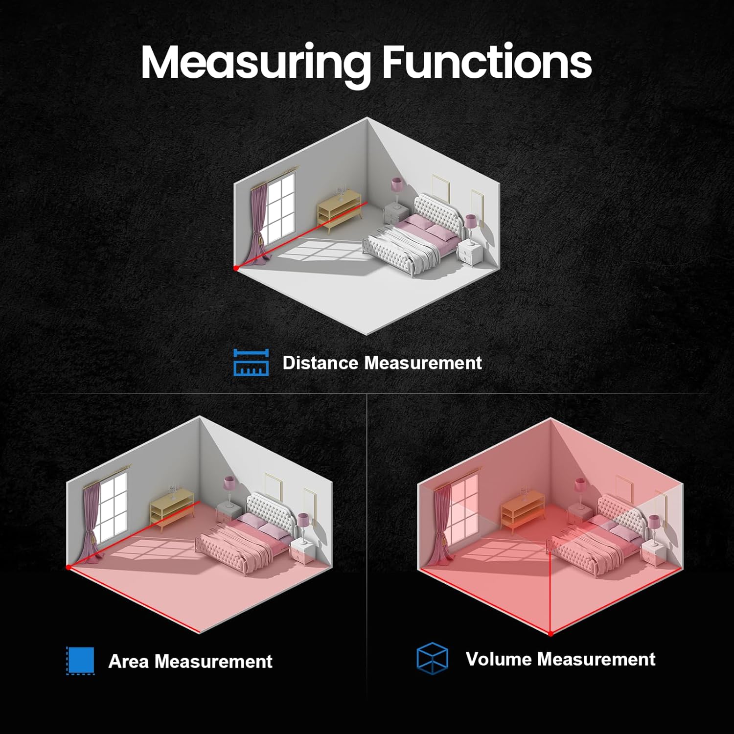Digital Tape Measure 16 Ft, 2.4" LCD Display, 6 Metric and Imperial Units, Easy Read Digital Measuring Tape Retractable with Fractions 1/16 Rechargeable Measurement Tool for Distance/Area/Volume, Blue